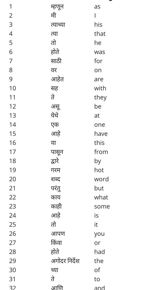 cohort meaning in marathi