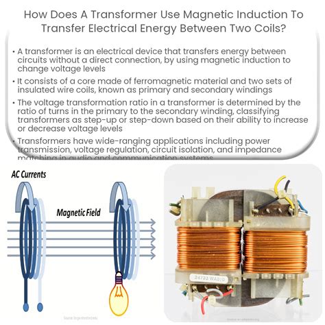 Coil Electricity Transfer