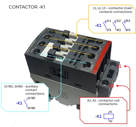 Coil Of Contactor Symbol