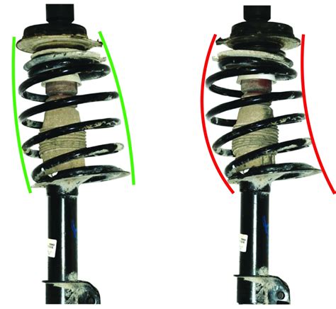 Coil Spring Upside Down