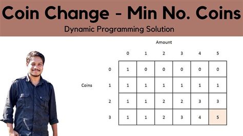 Coin Change Dynamic Programming Python