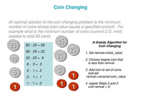 Coin Changing Algorithm