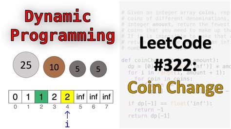 Coin Denomination Dynamic Programming