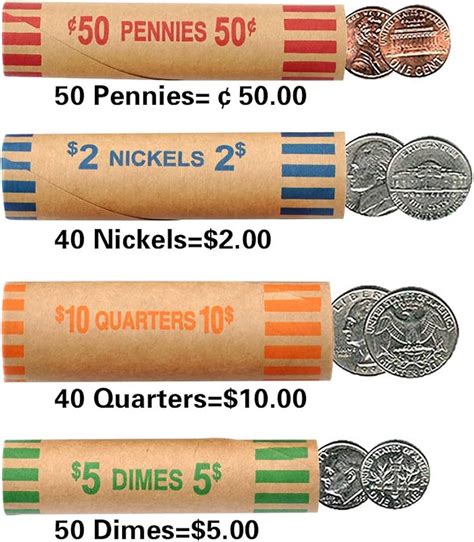 Coin Wrappers Amounts