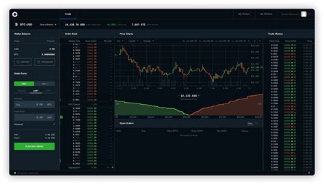 coinbase pro vs coinbase trading fees