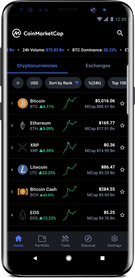 CoinMarketCap Android: A Comprehensive Guide to Cryptocurrency Tracking On-the-Go