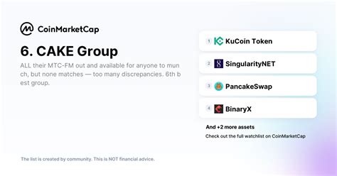 CoinMarketCap Cake: A Comprehensive Guide to CAKE Token