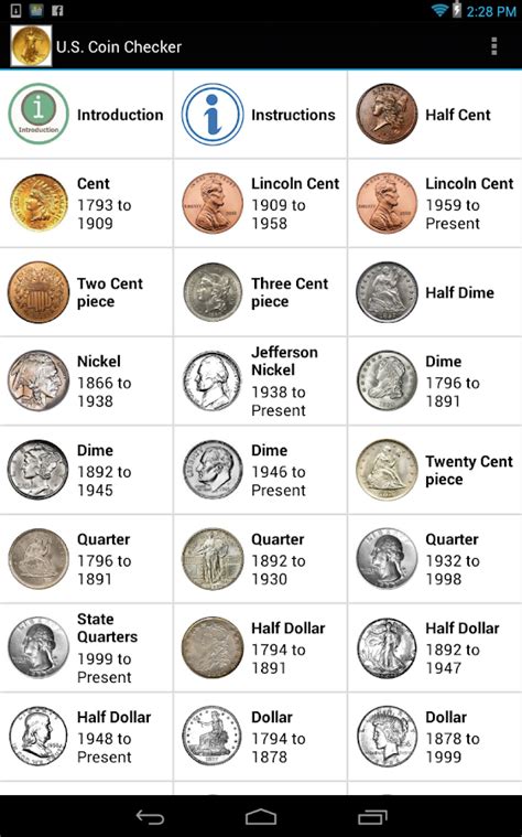 coins worth money list 2023
