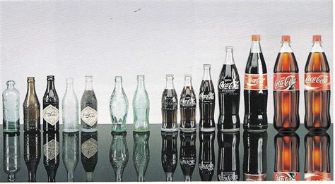 Coke Bottles Evolution