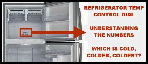 Cold And Colder In Refrigerator Meaning