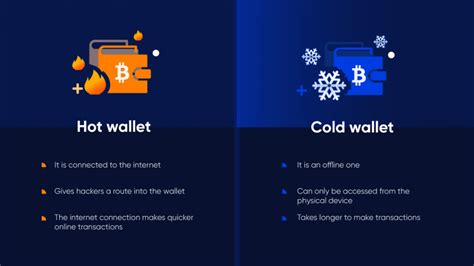 Cold And Hot Wallet Crypto