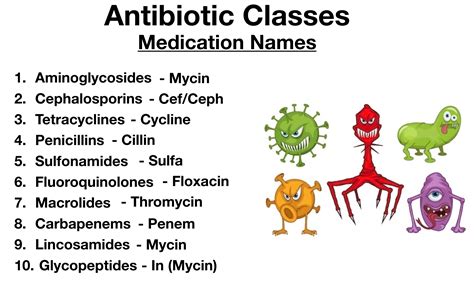 Cold Antibiotics Names