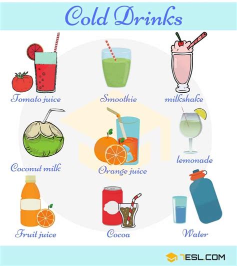 Cold Beverages List