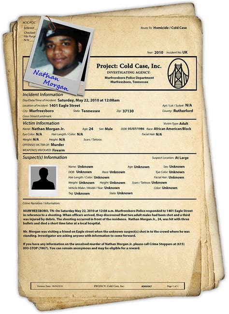 cold case examples