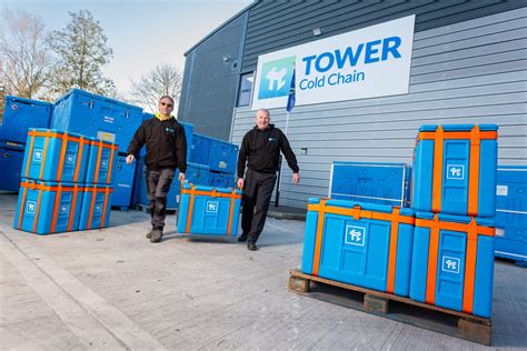 cold chain container