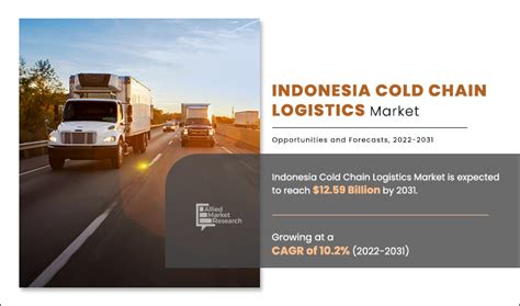cold chain logistics indonesia