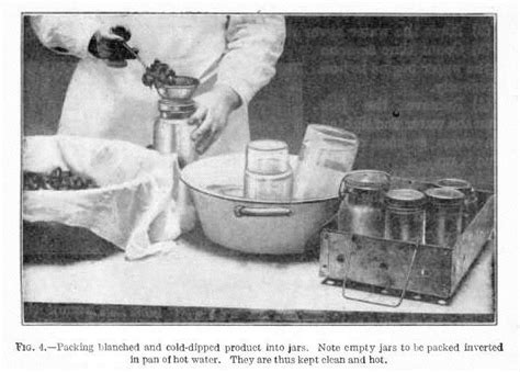 Cold Pack Method Example