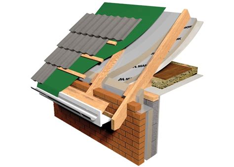 cold pitched roof insulation