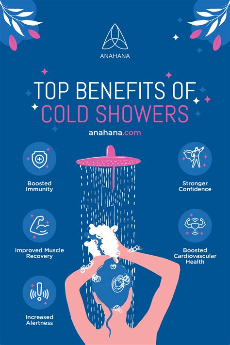 Cold Shower Benefits Headache
