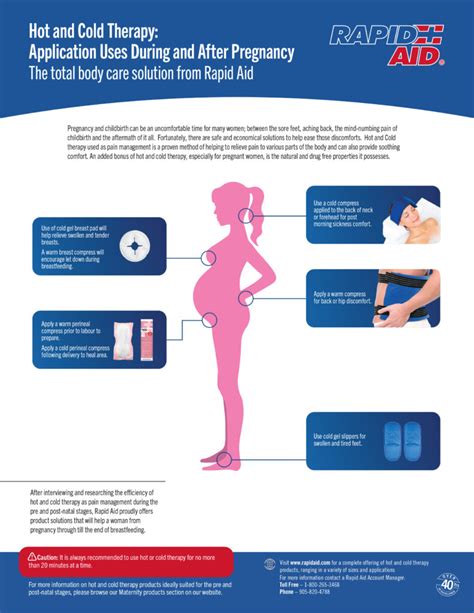 Cold Therapy During Labor