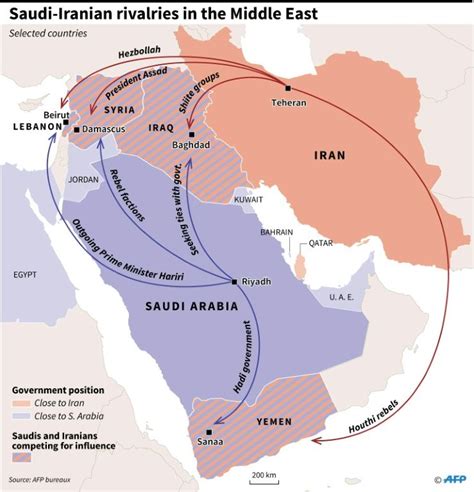 cold war between iran and saudi arabia