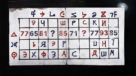 Cold War Floppy Disk Code Washington