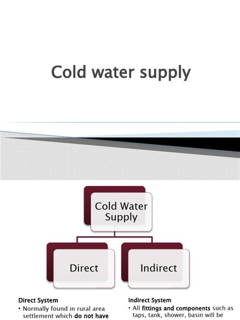 Cold Water Supply System Pdf