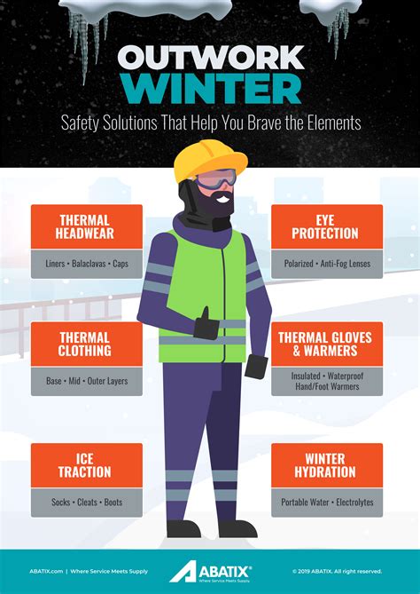 cold weather safety tips in the workplace