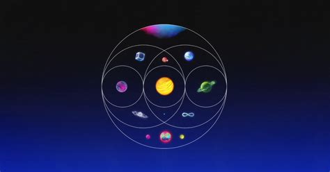 coldplay album music of the spheres