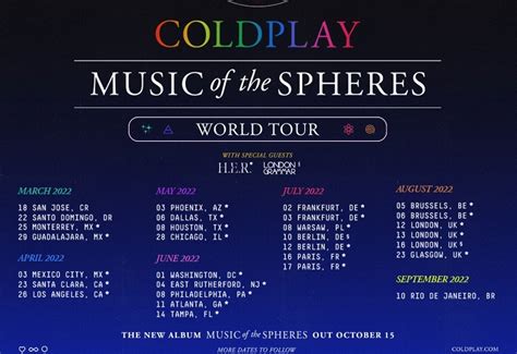 coldplay concerts 2022 uk setlist