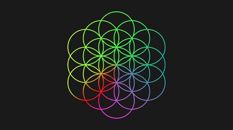 Coldplay Logo