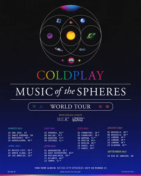 coldplay spheres tour setlist