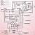 coleman furnace wiring diagram model dfaa084bbta