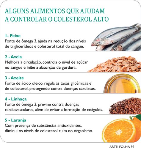 Colesterol Alto O Que Comer