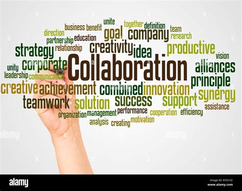 collaboration different words
