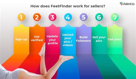 Collaborate with Other FeetFinder Content Creators
