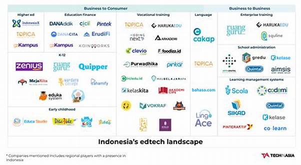 collaboration tech industries indonesia