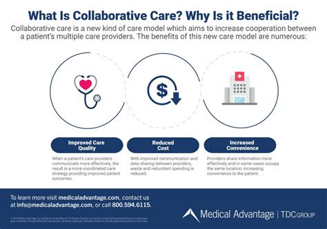 collaborative+care+for+mental+health+practice