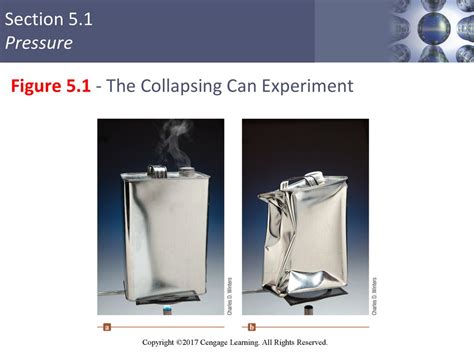 Collapsing Can Experiment Introduction