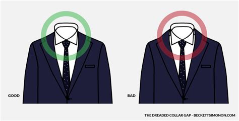 Collar Gap Suit