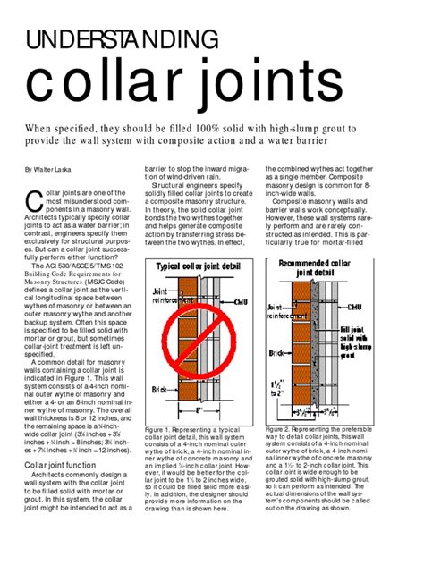 Collar Joint Meaning