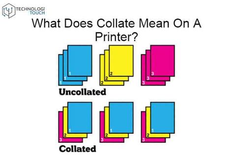 What Does Print Collate Mean