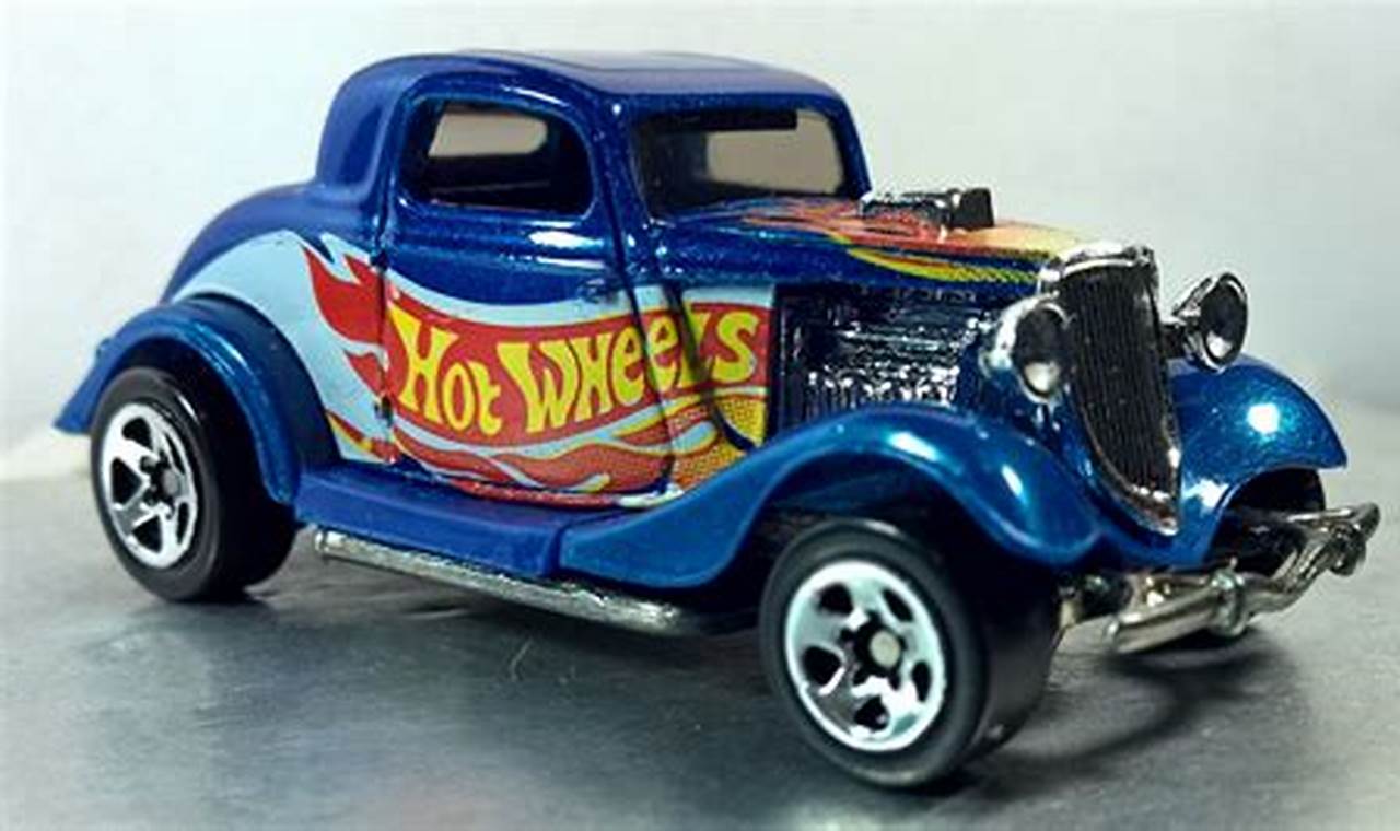 Unleash Your Passion: Tips and Tricks for Collecting Hot Wheels Cars