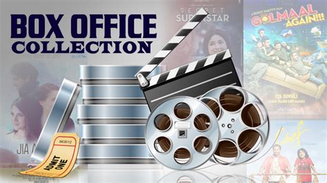 collection of box office