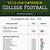 college football tv schedule for nov 6 2022 events trivia crack
