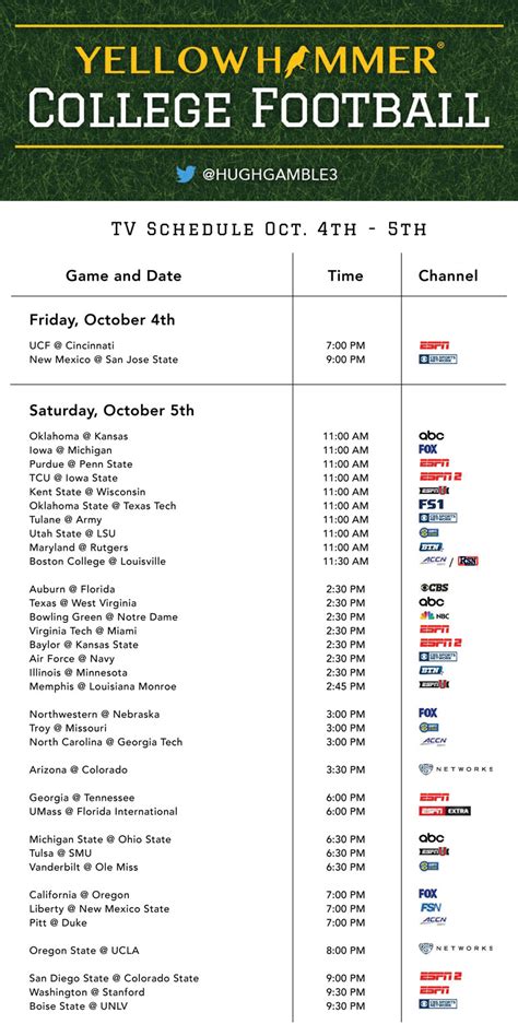 College Football Week 11 Schedule Full List of Games, Start Times, TV