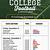 college football tv schedule today espn games baseball pct