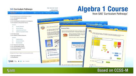 College Algebra Online Accredited Course