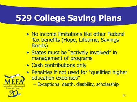 college america 529 plans