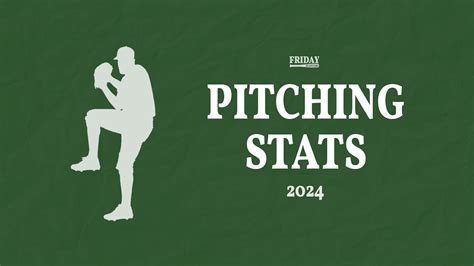 College Baseball Pitching Limits